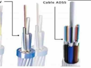 නිවැරදි ADSS කේබල් තෝරගන්න හැක්කේ