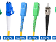 Fiber Optic සම්බන්ධක්