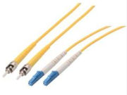 Power Over Fiber Technology Reසොයන්න: Latest Academic Achievements and Development Trends